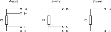 Pt100 connection -2,3,4 wire