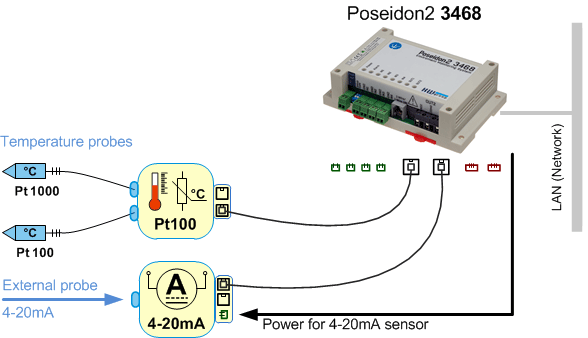 Pt100 4 20ma схема